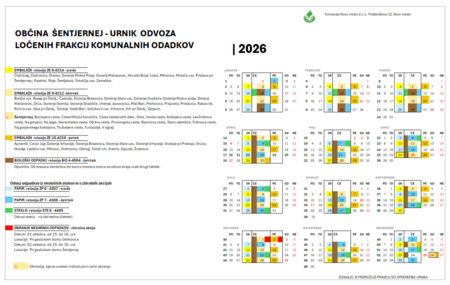 Občina Šentjernej - Urnik odvoza ločenih frakcij komunalnih odpadkov 2026
